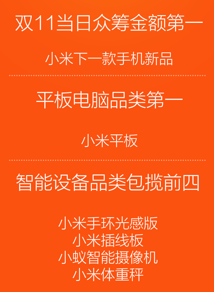 小米雙11最新戰績慘淡，只字不敢提手機銷量