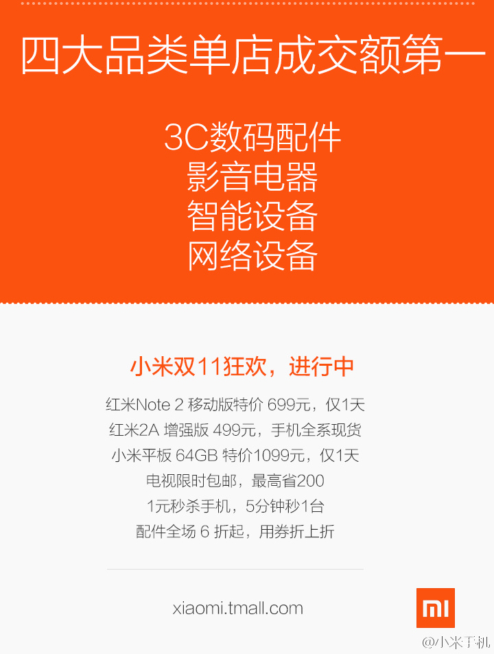 小米雙11最新戰績慘淡，只字不敢提手機銷量