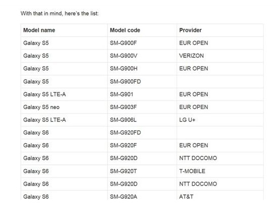 三星Android 6.0升級(jí)榜單出爐 快看有你的機(jī)型沒(méi)？