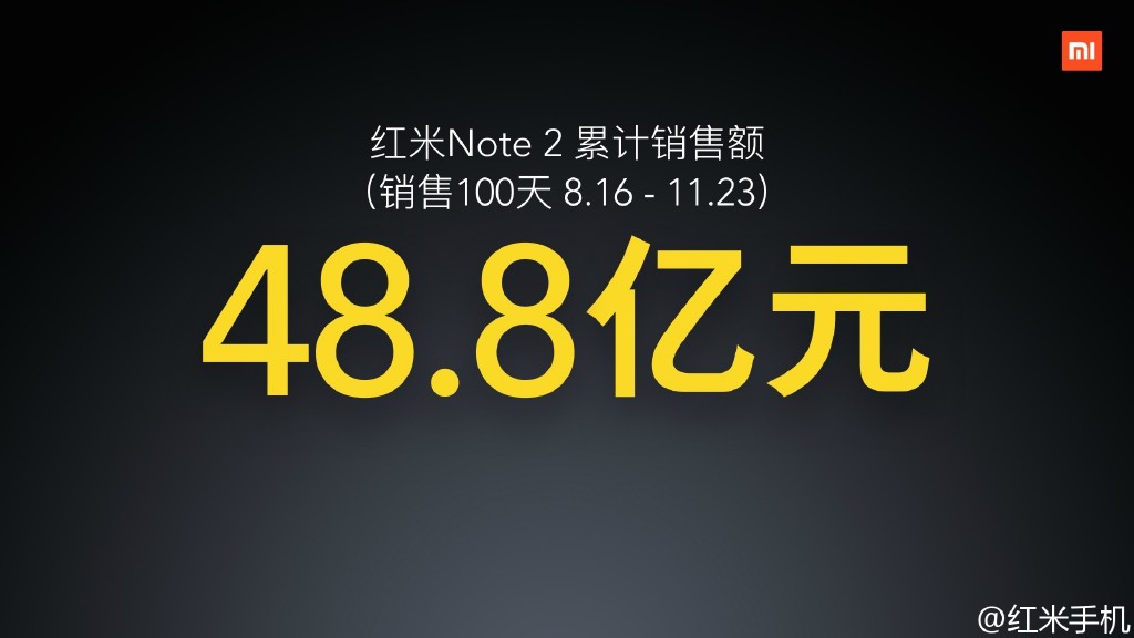 小米雷軍發布會曬戰績：雙11當之無愧的第一！