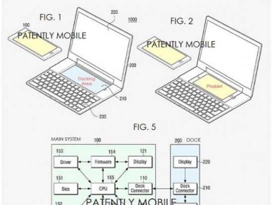 會玩！三星新專利或是手機筆記本兩棲