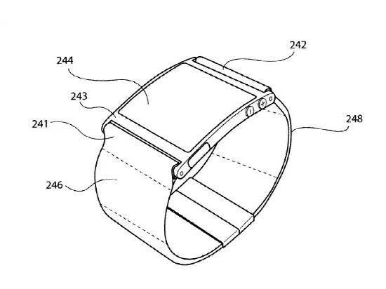 穿戴設(shè)備？諾基亞也要推出了！