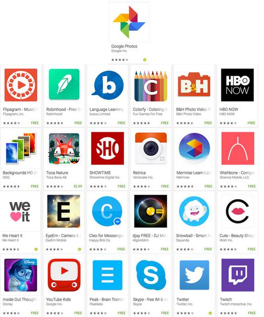 谷歌選出年度最佳應(yīng)用 然而App變得沒(méi)創(chuàng)意了