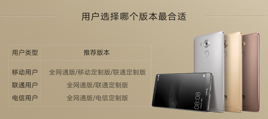 華為Mate 8再度開售：這么多版本該如何搶？