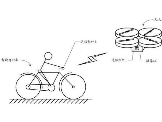 小米新產(chǎn)品？體感操作無(wú)人機(jī)！