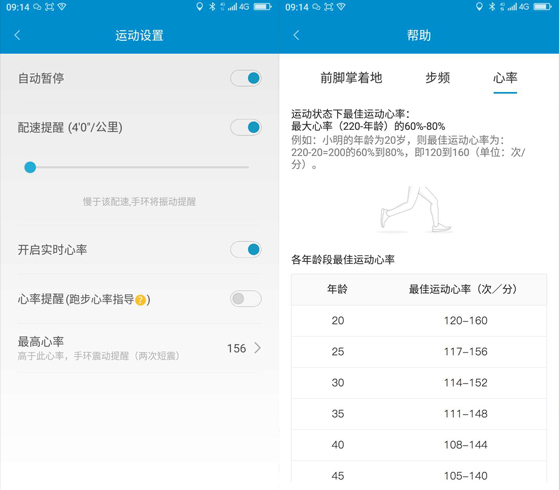 小米光感版手環(huán)試用評測——運(yùn)動愛好者大愛