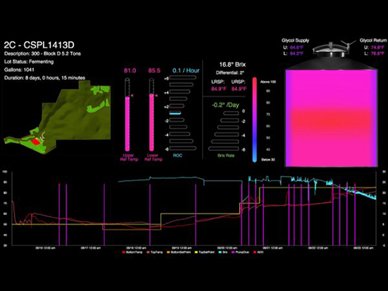 當(dāng)釀酒遇上科技，它還會是原來的味道嗎？