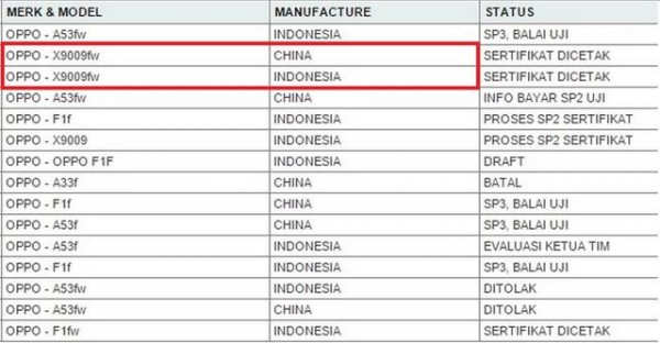 OPPO Find 9傳三月發布，死磕小米/vivo