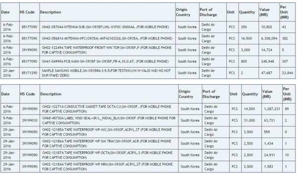 三星Galaxy S7新特性：防水功能又回來了！