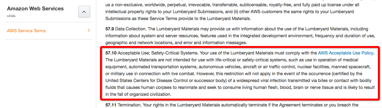 把僵尸寫進服務(wù)條款？只有亞馬遜才干得出來
