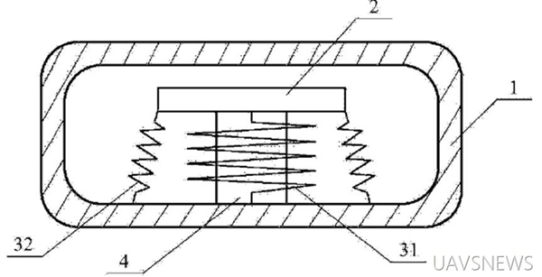 百般武藝集一身 細(xì)數(shù)小米無人機(jī)10大專利