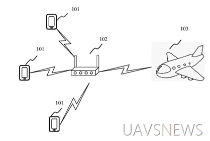 百般武藝集一身 細(xì)數(shù)小米無人機(jī)10大專利