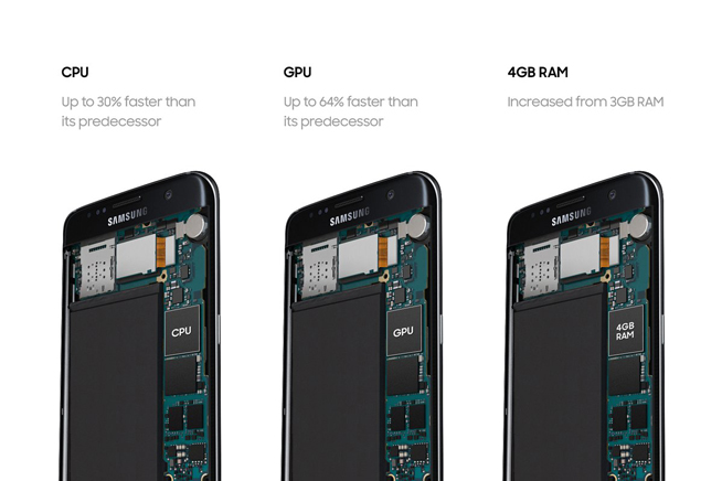 安卓機皇歸位！三星Galaxy S7/S7 edge發布