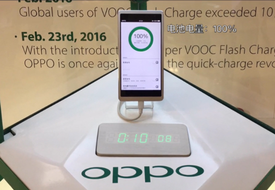 15分鐘充滿手機(jī) OPPO超級(jí)閃充空降MWC