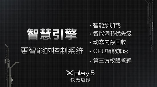 曲面屏6G內(nèi)存，vivo Xplay5發(fā)布3698元起