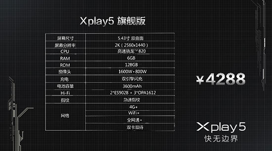 曲面屏6G內(nèi)存，vivo Xplay5發(fā)布3698元起