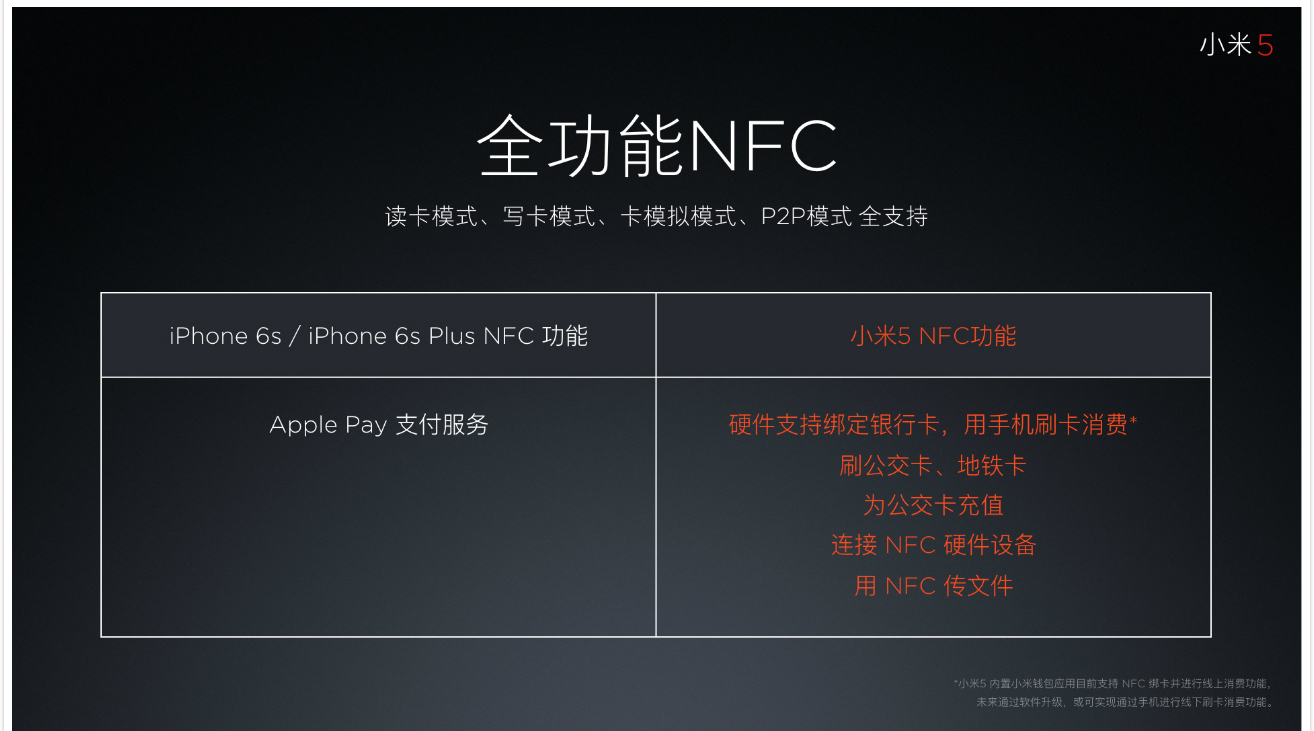 vivo Xplay5迎戰(zhàn)小米5，能抵擋那十余項(xiàng)黑科技嗎？