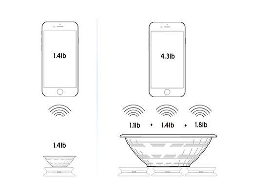不論大小都能稱！這是款能組合的智能電子秤