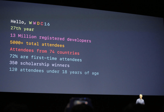 WWDC來了：這樣的iOS 10？iPhone 7買定了！