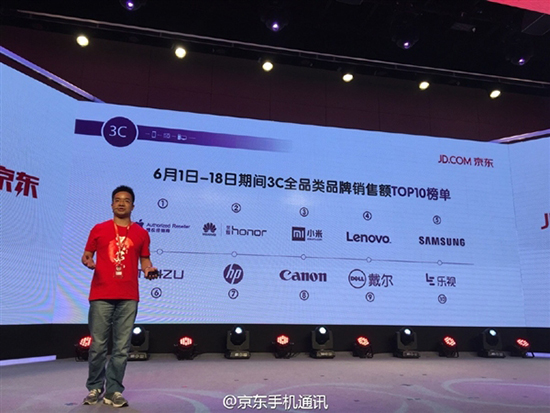 京東618曬戰績，小米銷量第一 但...