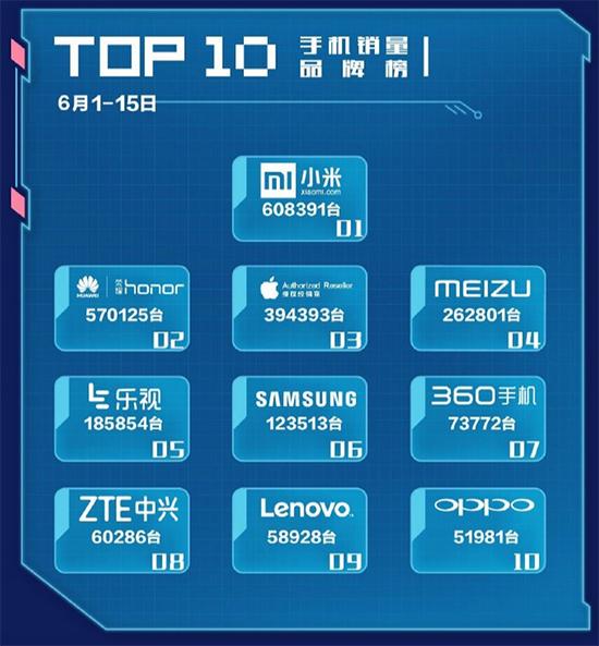 科客晚報：薄荷金版一加手機3即將推出，小米筆電量產(chǎn)在即？