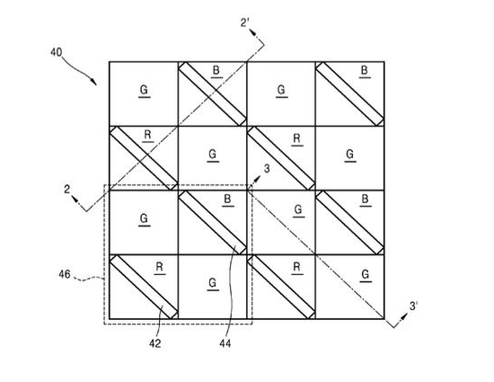 三星新專利曝光 相機(jī)又要升級了