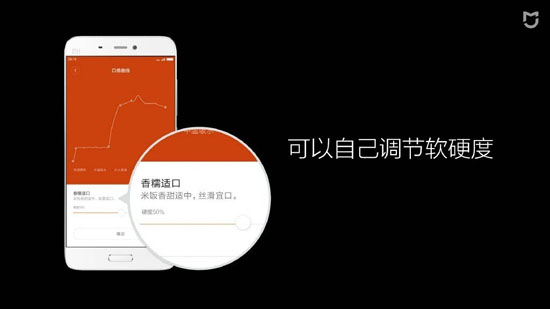 999元！小米米家IH電飯煲發(fā)布：秒殺日貨