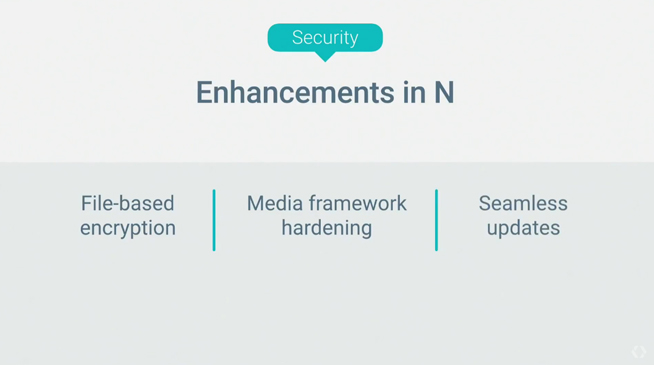 谷歌正式發(fā)布Android N：叫什么甜品由你來決定！
