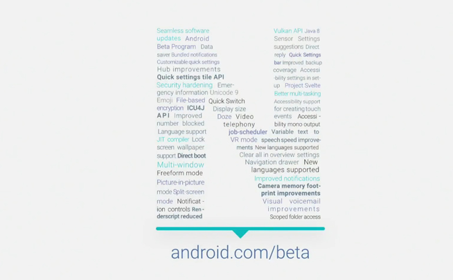 谷歌正式發(fā)布Android N：叫什么甜品由你來決定！