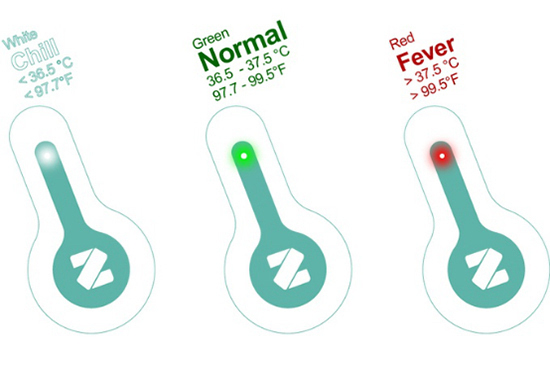 不要打擾寶寶睡眠，用這款體溫計就能“隔空”測溫