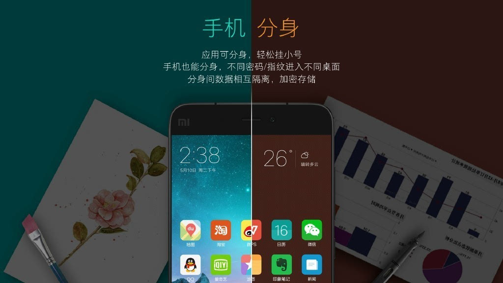 小米MIUI 8內測資格開啟：小米5、小米Max無緣