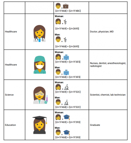 科客晚報：第二代格力手機現(xiàn)真身，360 N4外觀引風波