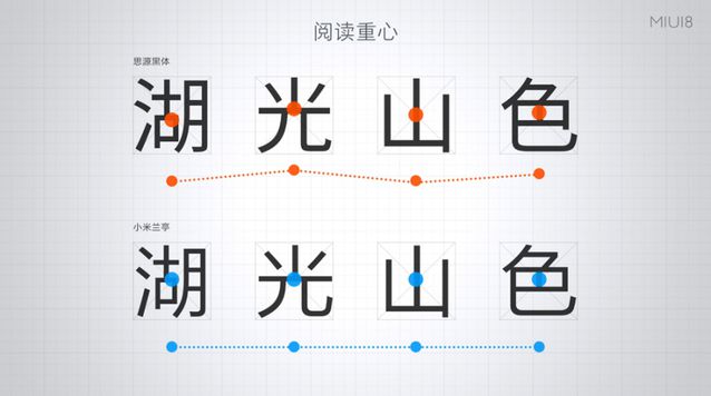 小米MIUI 8正式亮相：手機分身超贊，最多可開4個微信/QQ