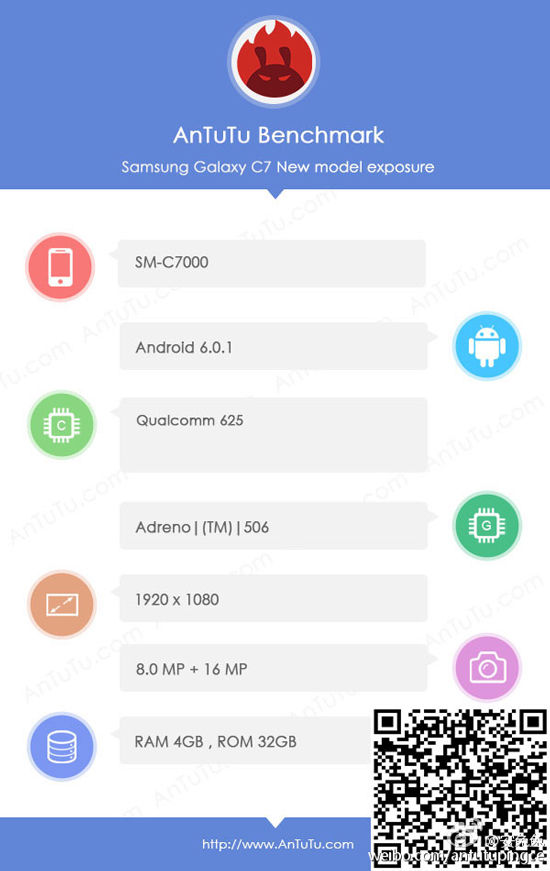 與小米魅族肉搏？！三星Galaxy C7現(xiàn)身安兔兔