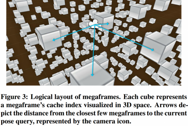 為解決低端VR設(shè)備畫質(zhì)問題，微軟推出“閃回”系統(tǒng)