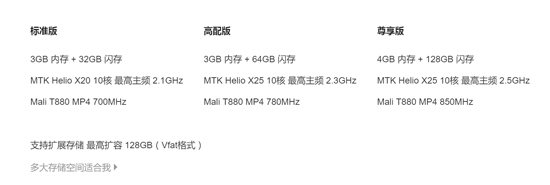 紅米Pro漲價400元起，到底貴在哪？