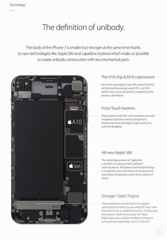 iPhone 7概念圖曝光：將標配無線藍牙耳機？