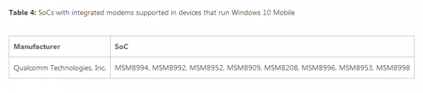 內存直飆8GB！高通830首批機型曝光，竟是它