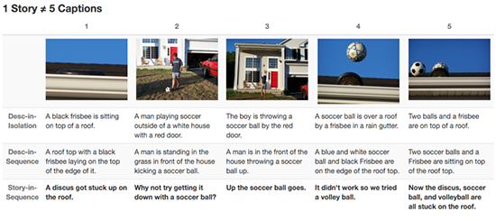 微軟又在開(kāi)發(fā)新技術(shù)：教會(huì)AI看圖講故事