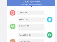 小米5勁敵！一加手機(jī)3售價/配置曝光：很給力