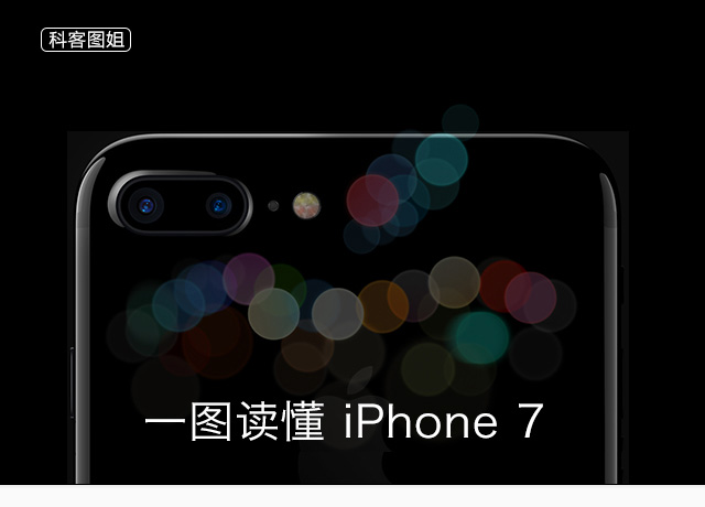 圖姐：一圖讀懂iPhone 7 驚喜還真不少