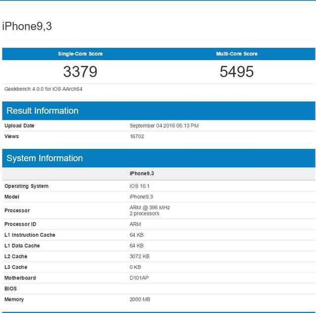 參數(shù)黨放心了！iPhone 7 Plus內(nèi)存確認(rèn)3GB
