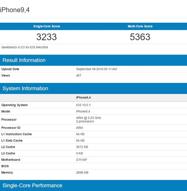 參數(shù)黨放心了！iPhone 7 Plus內(nèi)存確認(rèn)3GB