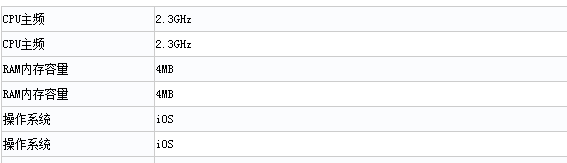 參數(shù)黨放心了！iPhone 7 Plus內(nèi)存確認(rèn)3GB