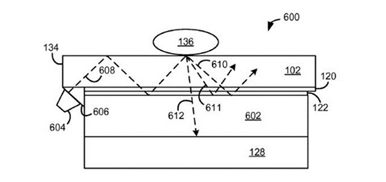 屏幕內(nèi)指紋識別？微軟專利很黑科技