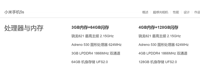 誠意or耍猴？解密小米5s的黑科技