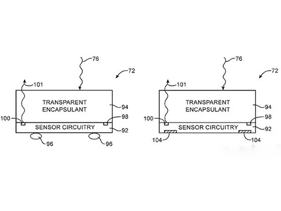 蘋果新專利把傳感器塞進(jìn)屏幕里了