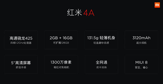 僅499元！小米雙十一特供機竟然是紅米4A