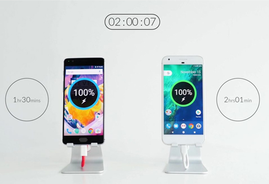 一加3T充電有多快？輕松秒殺Pixel XL！