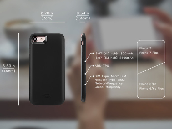 這款神器！讓iPhone具有雙卡雙待功能